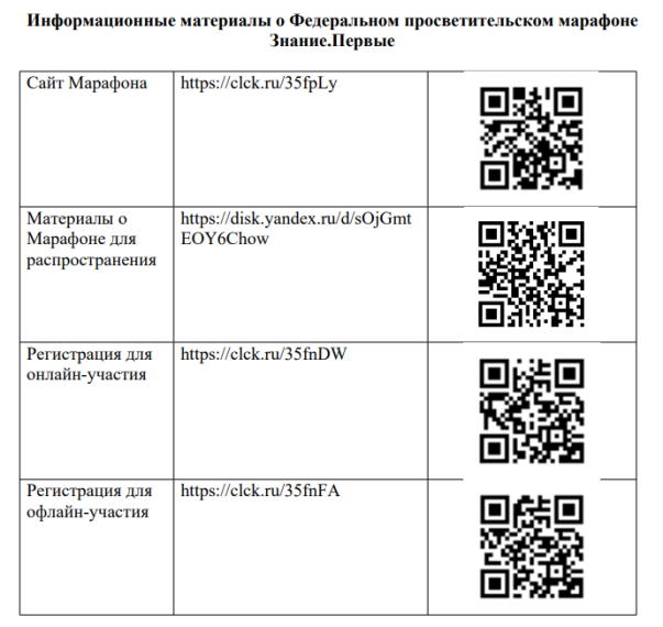 Марафон. Знание.Первые.